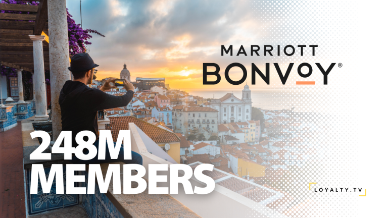 Marriott Bonvoy Loyalty Program Podcast